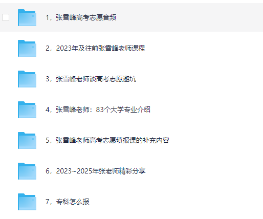 2025张雪峰老师高考志愿填报课程全集76.5G资源