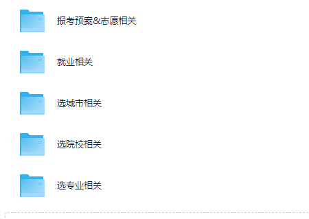 2025张雪峰老师高考志愿填报课程全集76.5G资源