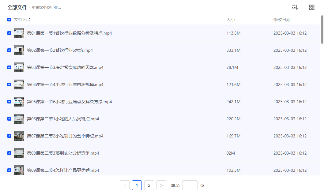小餐饮小吃创业培训课程示例图 小餐饮小吃创业培训课程示例图