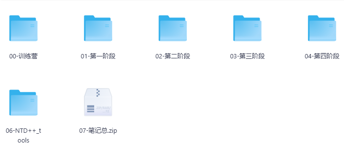 达内网络安全与运维工程师课程资源