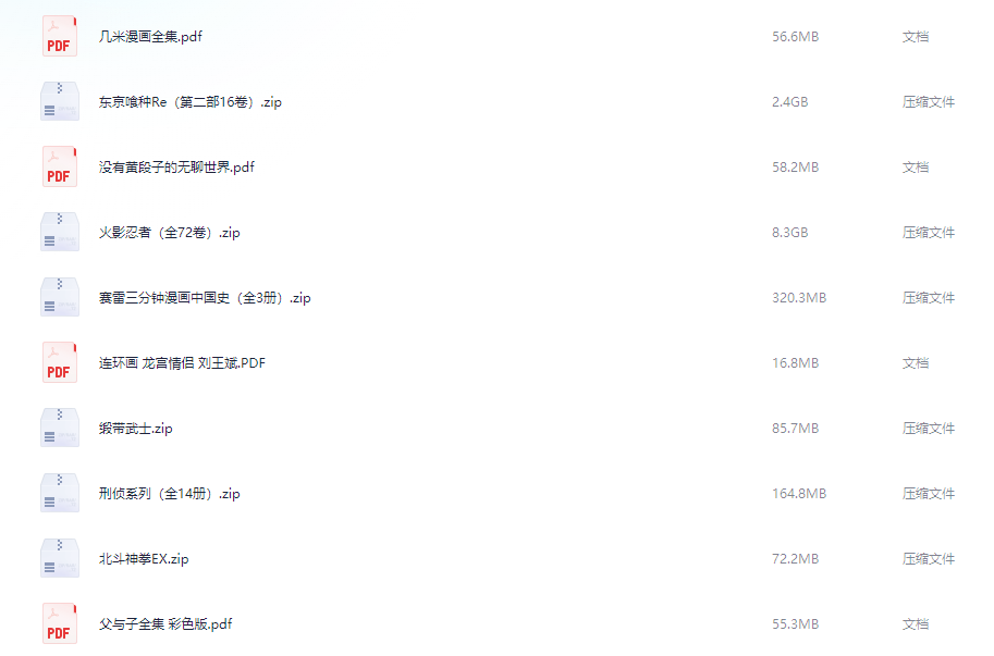 300G经典漫画资源打包港漫国漫日漫PDF 300G经典漫画资源打包港漫国漫日漫PDF