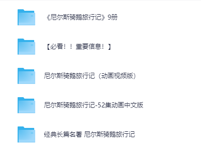 尼尔斯骑鹅旅行记资源展示