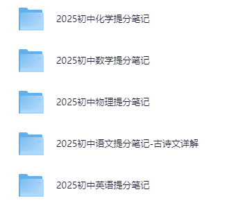 张雪峰初中五科提分笔记