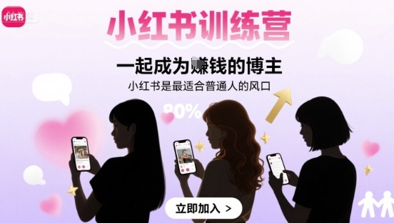小红书训练营课程大纲 小红书训练营课程大纲