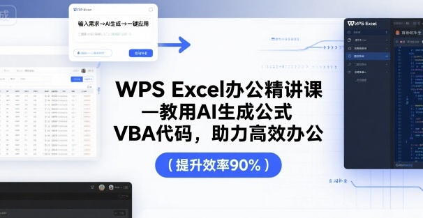 WPS Excel系统课程AI办公高效实战教程