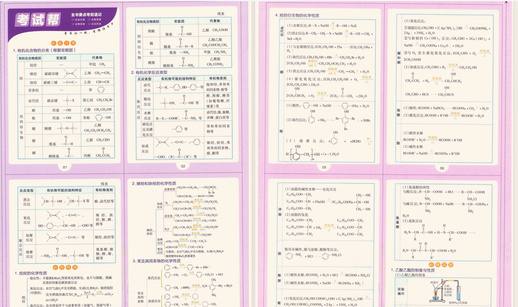 高中教材帮合集33G PDF资源