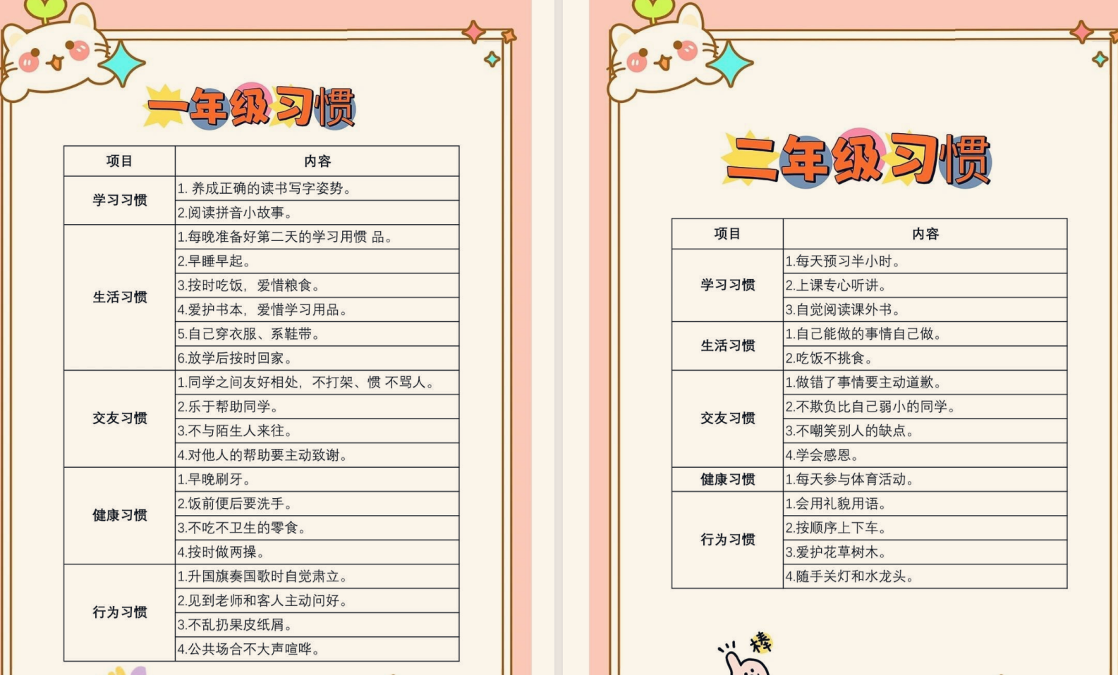 学习方法大全集