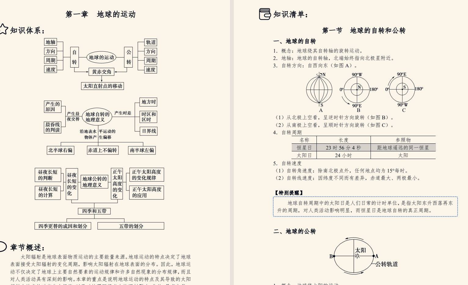新东方高中全科知识手册2025