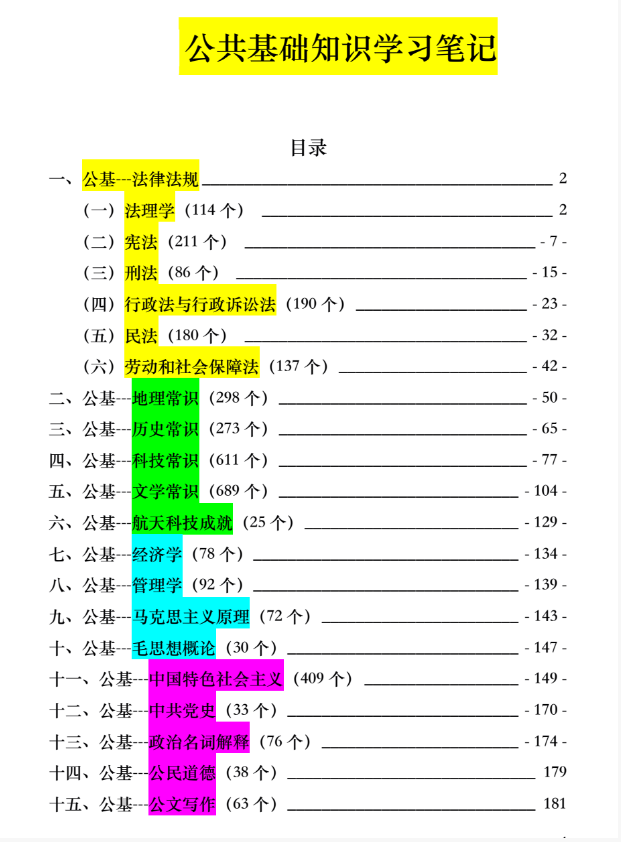2025公共基础知识要点笔记截图 2025公共基础知识要点笔记截图
