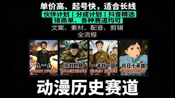 历史动漫短视频盈利路径