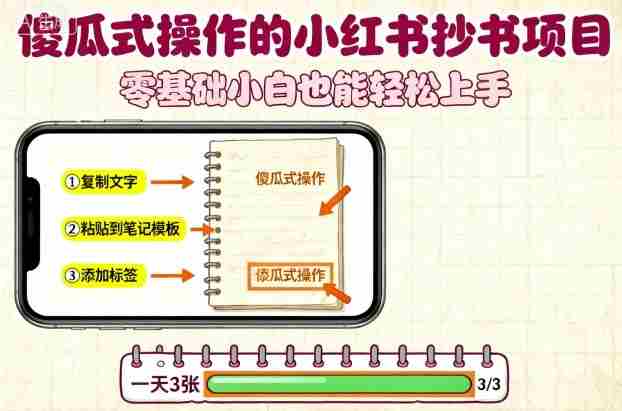小红书抄书盈利项目操作教程