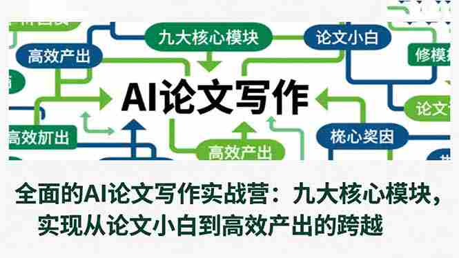 AI论文写作实战营 AI论文写作实战营