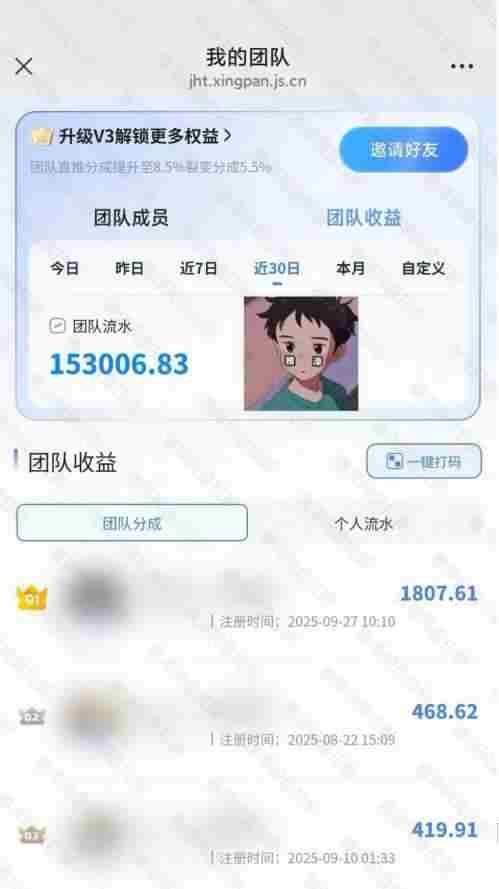 智能体网盘拉新训练营收益数据