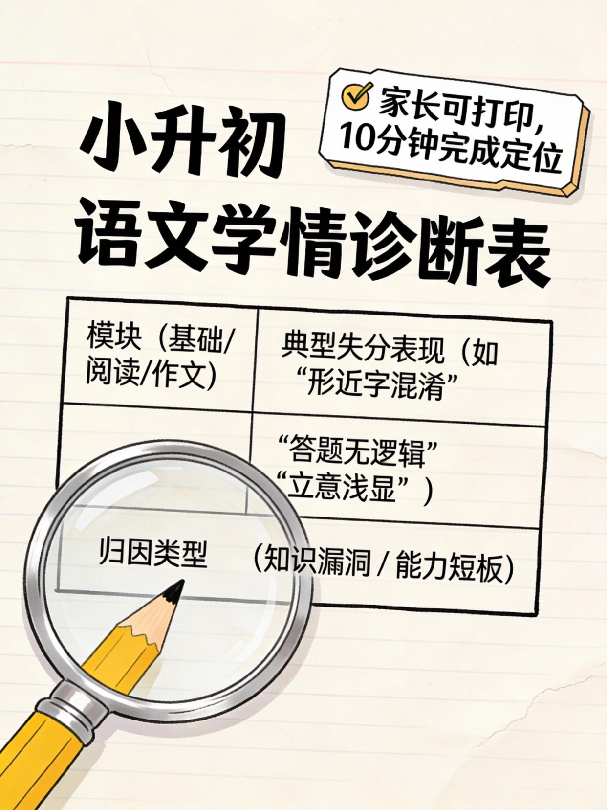 小升初语文提分方案图 小升初语文提分方案图