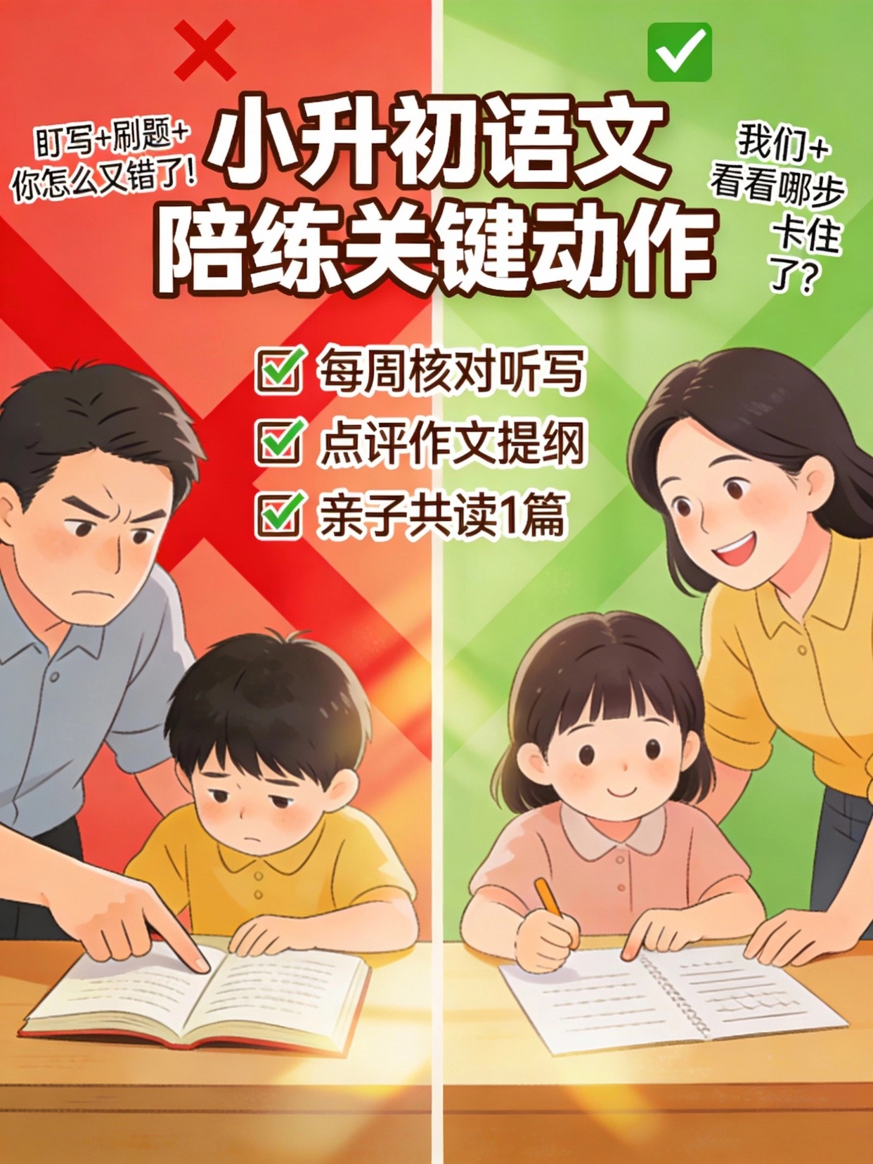 小升初语文提分方案图 小升初语文提分方案图