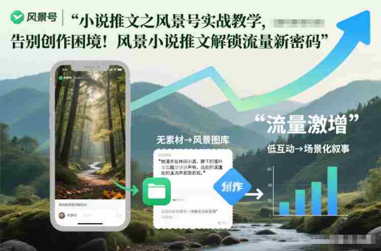 小说推文风景号实战教学 小说推文风景号实战教学