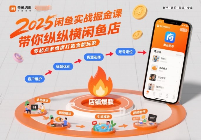 2026闲鱼实战盈利教程 2026闲鱼实战盈利教程