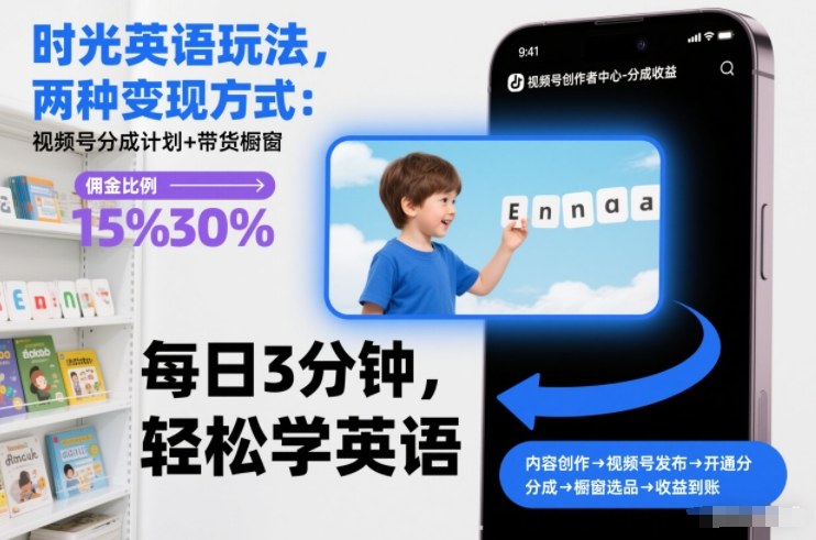 时光英语玩法示例 时光英语玩法示例
