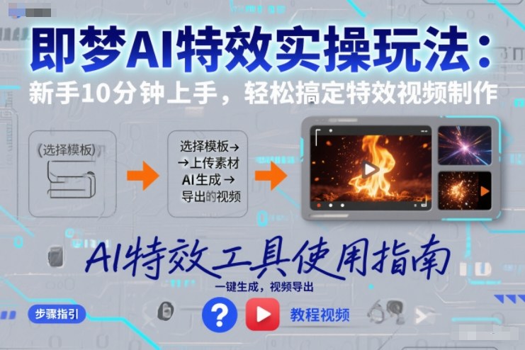 即梦AI特效实操教程