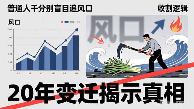 追风口变迁图 追风口变迁图