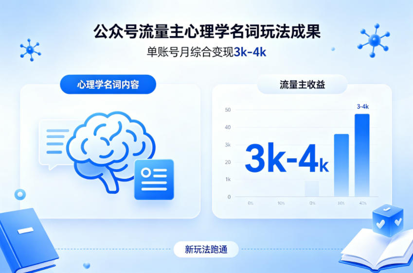 公众号流量主心理学名词玩法教程