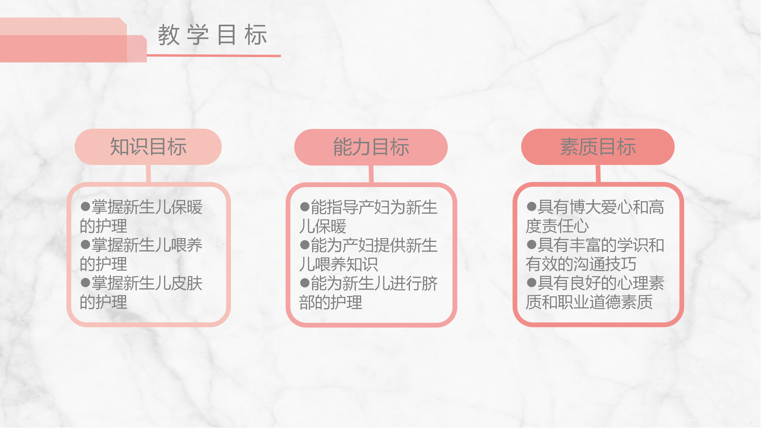 足月新生儿护理PPT截图3