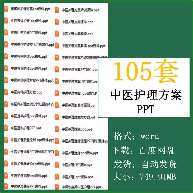 中医护理方案PPT课件资源：护理质量控制与查房流程