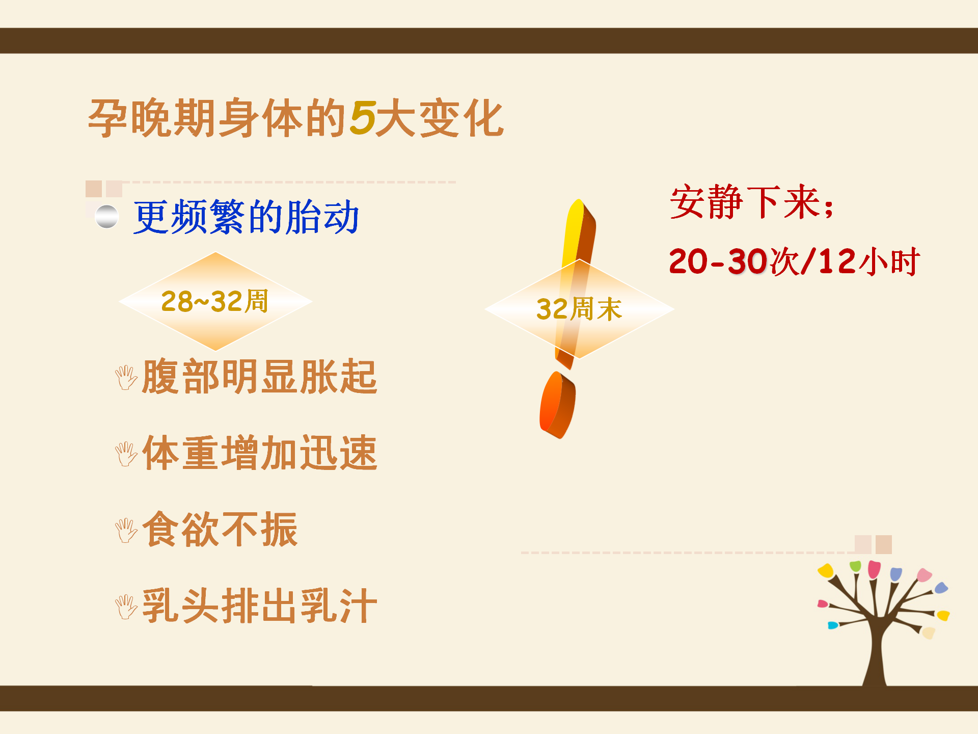 2026年五四孕期规划