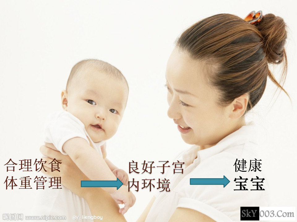 孕期营养指南图 孕期营养指南图