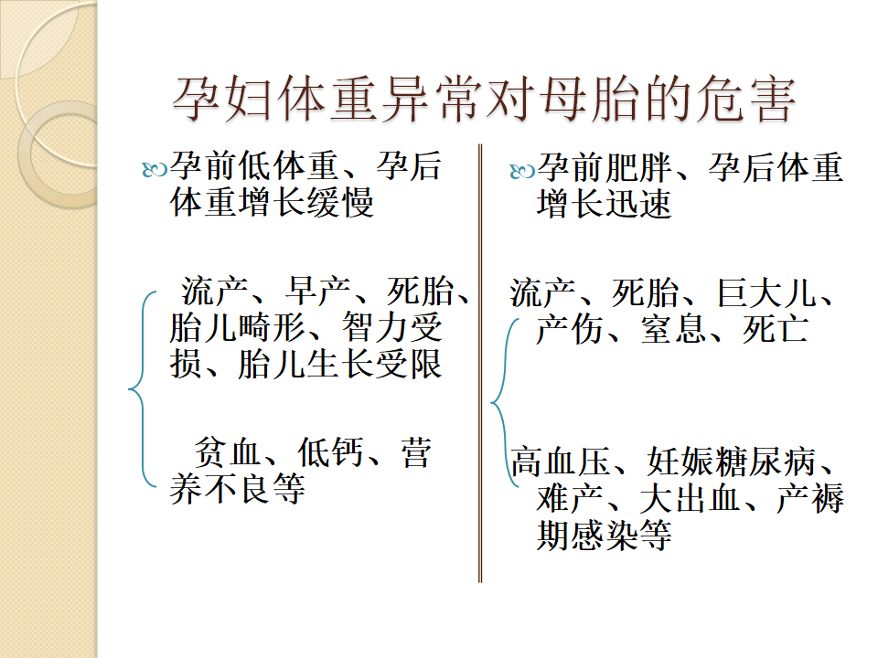 孕期运动建议图 孕期运动建议图