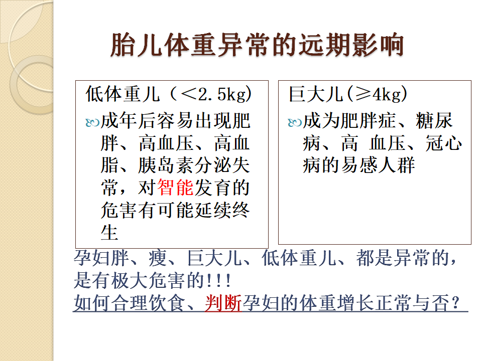 孕期健康检查图 孕期健康检查图