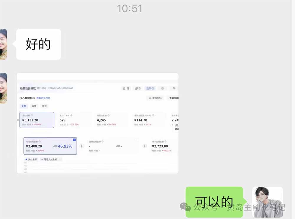 小红书AI考题项目训练营详情图 小红书AI考题项目训练营详情图