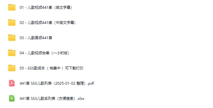 SSS英语启蒙儿歌内容示意图