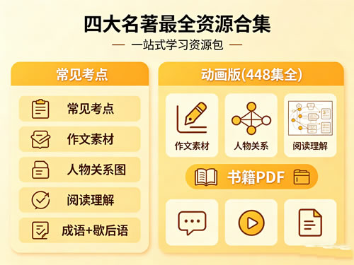 四大名著最全资源合集 四大名著最全资源合集