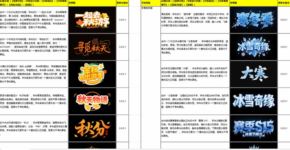 即梦豆包4.0字体字效AI提示词生成绝美艺术字体教程 即梦豆包4.0字体字效AI提示词生成绝美艺术字体教程