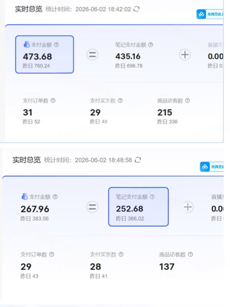 店铺运营数据 店铺运营数据